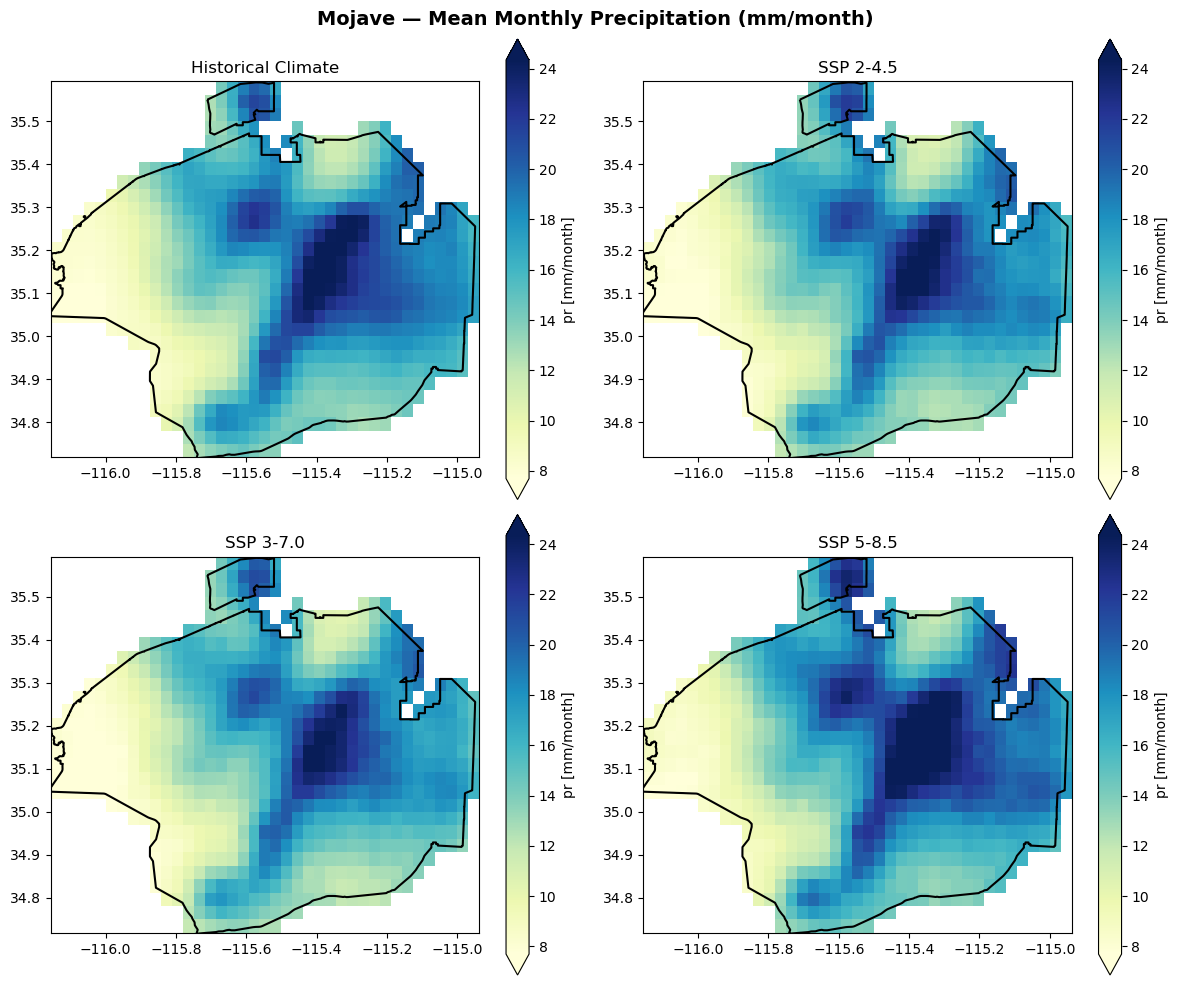 <Figure size 1200x1000 with 8 Axes>