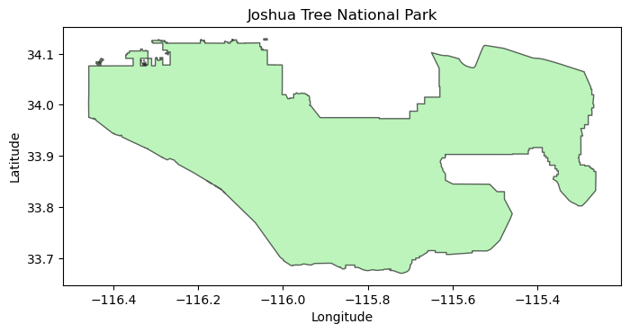 <Figure size 800x600 with 1 Axes>